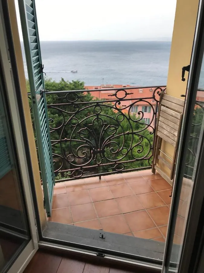 Marbella Hotel Nice